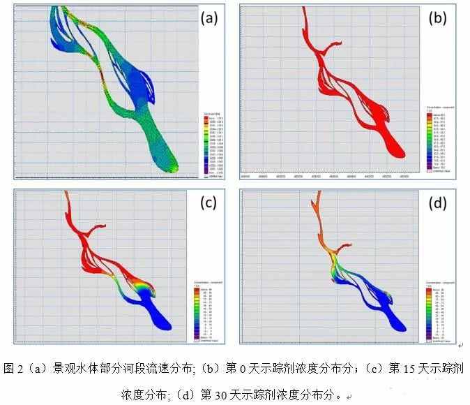 案例：基于海綿城市理念的智慧水務(wù)應用研究
