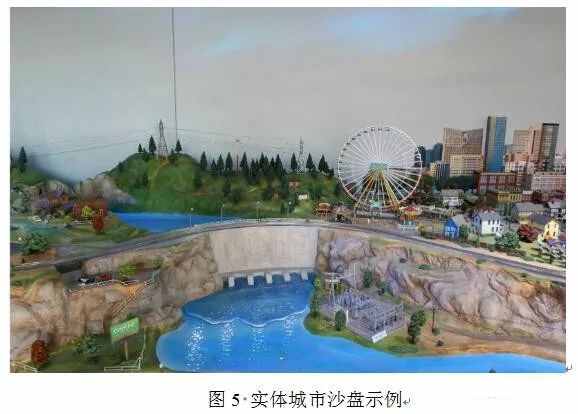 案例：基于海綿城市理念的智慧水務(wù)應用研究