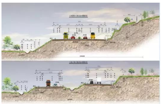 公路路基路面設計體會(huì )，滿(mǎn)滿(mǎn)的都是不能疏忽的細節！