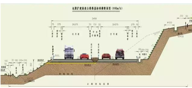 公路路基路面設計體會(huì )，滿(mǎn)滿(mǎn)的都是不能疏忽的細節！