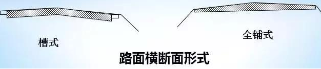 公路路基路面設計體會(huì )，滿(mǎn)滿(mǎn)的都是不能疏忽的細節！