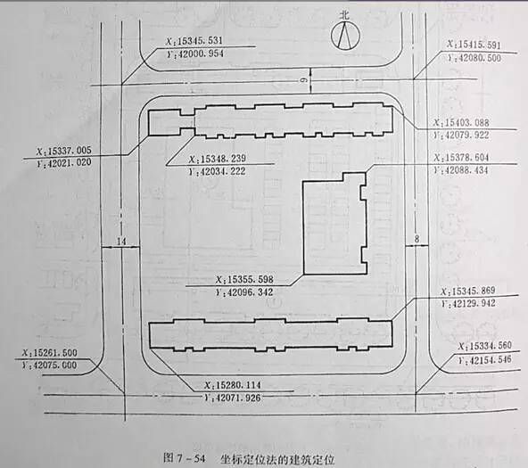 市政工程豎向設計的總結！_57