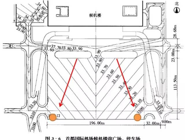 市政工程豎向設計的總結！_49
