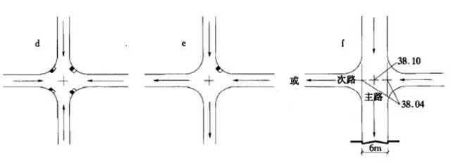 市政工程豎向設計的總結！_43