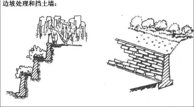 市政工程豎向設計實(shí)用技巧總結！很有用