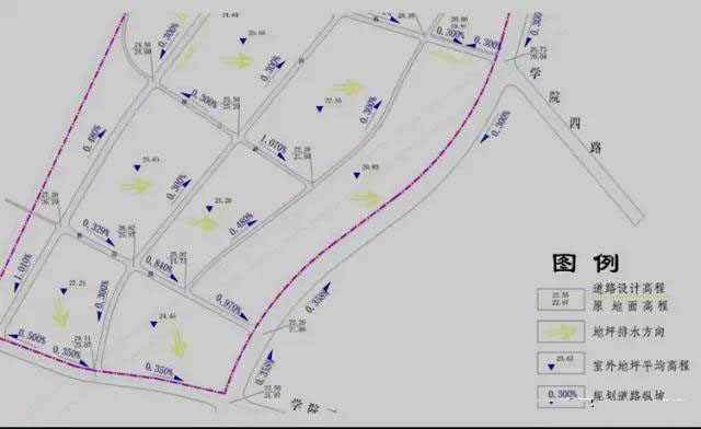 市政工程豎向設計實(shí)用技巧總結！很有用