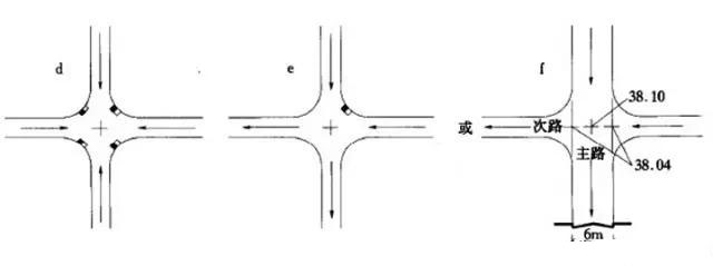 市政工程豎向設計實(shí)用技巧總結！很有用