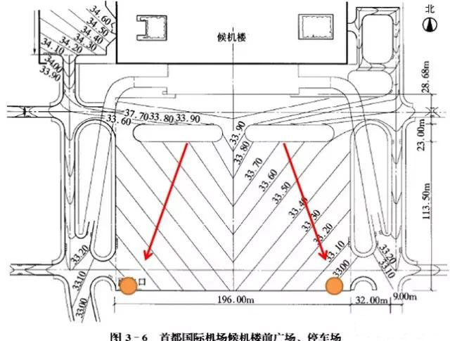 市政工程豎向設計實(shí)用技巧總結！很有用