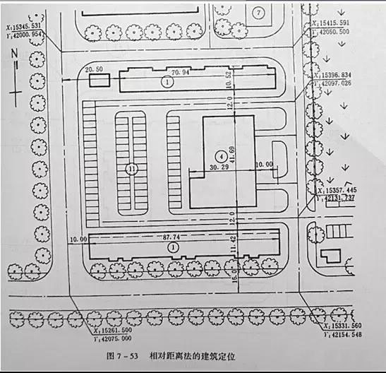 市政工程豎向設計實(shí)用技巧總結！很有用