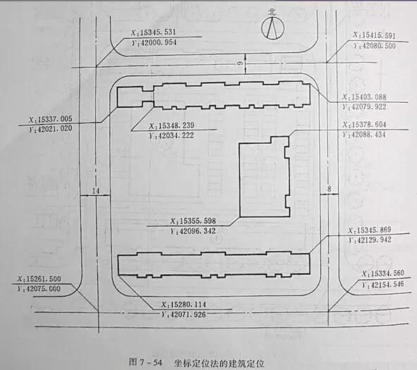 市政工程豎向設計實(shí)用技巧總結！很有用